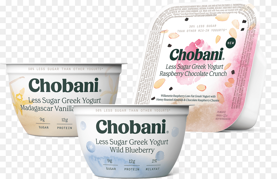 Bar Soap, Dessert, Food, Yogurt, Cream Free Png Download