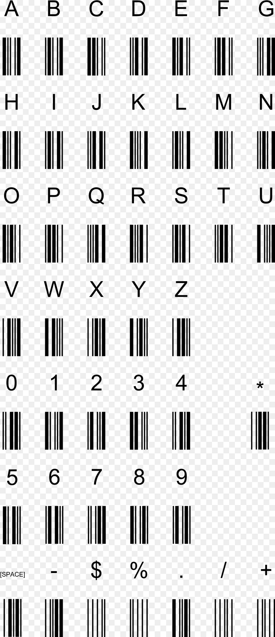 Barcode Alphabet, Gray Free Png