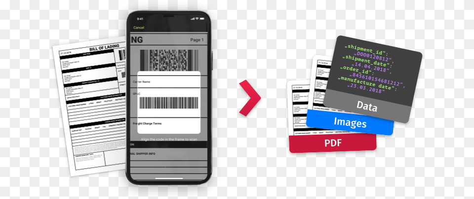 Barcode Mobile Scanner In Business App Medicine Barcode Scanner App, Text, Electronics, Phone, Qr Code Free Transparent Png