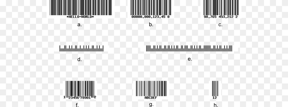 Barcode Types Tipo De Barcode, Text Png Image