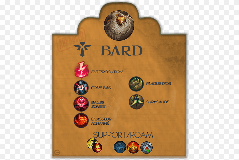 Bard Yasuo Runes, Advertisement, Poster, Text, Person Free Transparent Png