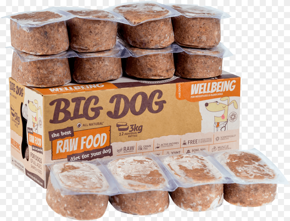 Barf Food Dog Package, Bread Png