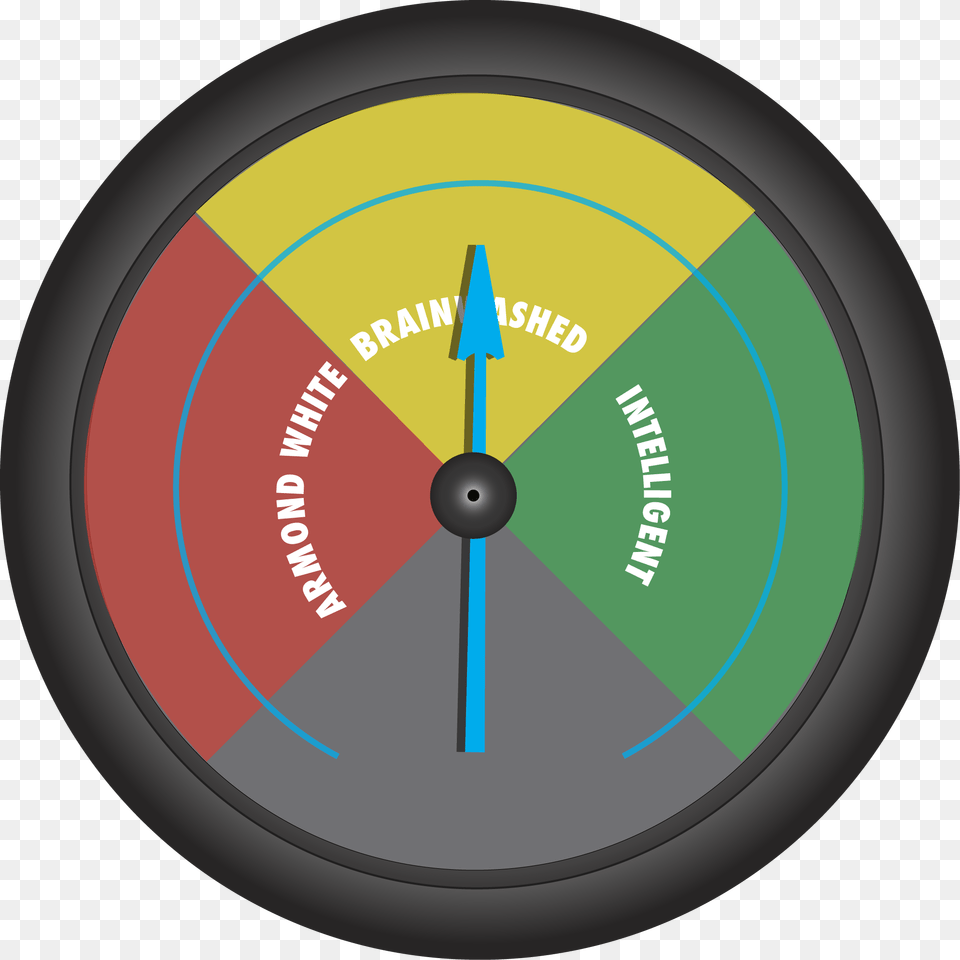 Barometer Humor, Disk Png