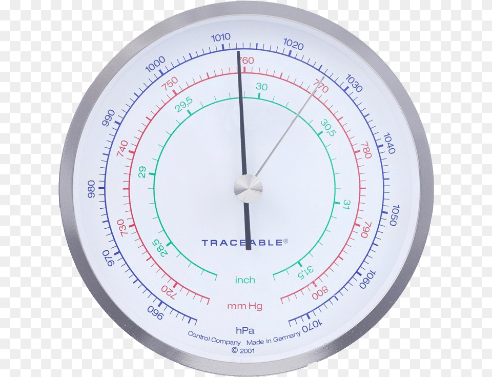 Barometer Transparent Circle, Gauge Png Image