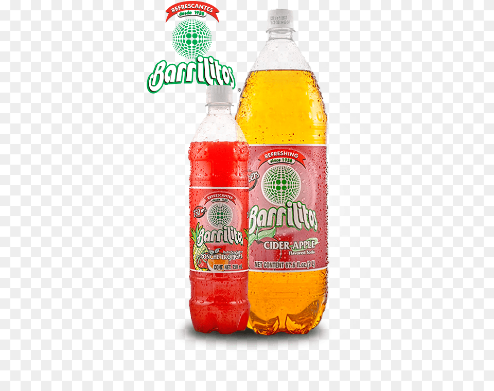 Barrilitos Refresco Download Plastic Bottle, Beverage, Pop Bottle, Soda, Food Png Image