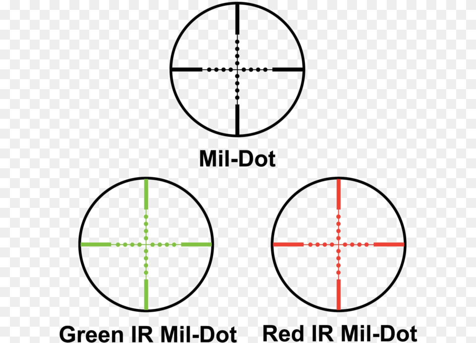 Barska Illuminated Reticle Scope, Cross, Symbol, Machine, Wheel Free Png