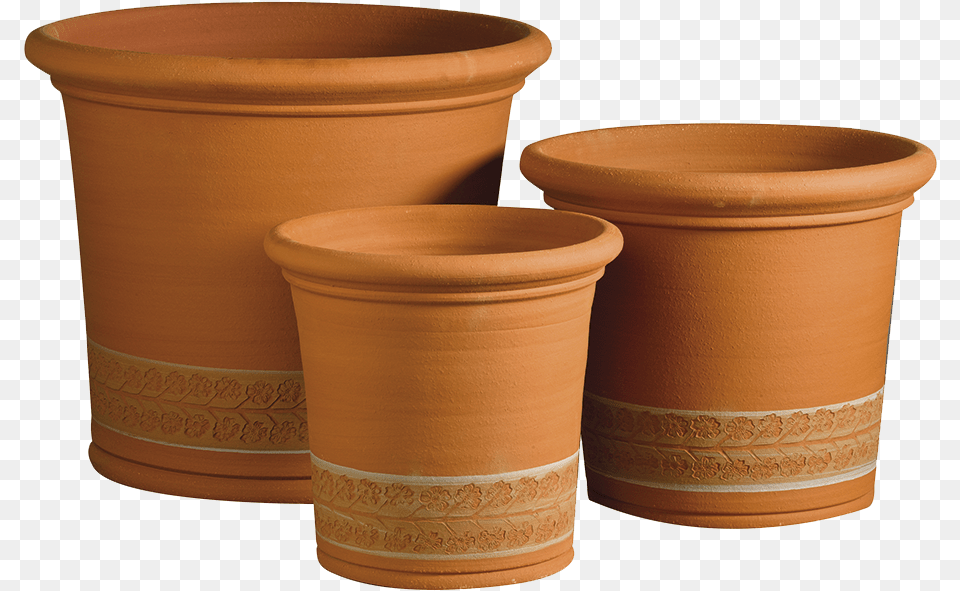 Barton Bank Primrose Planters Flowerpot, Cookware, Pot, Pottery, Beverage Png