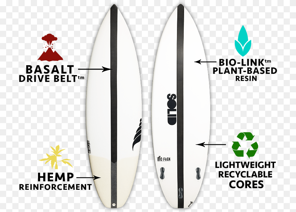 Basalt Drive Belttm Surfboard, Sea, Water, Surfing, Leisure Activities Free Png