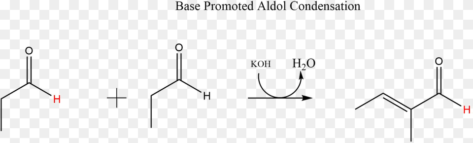 Base Promoted Aldol Condensation Diagram Free Transparent Png