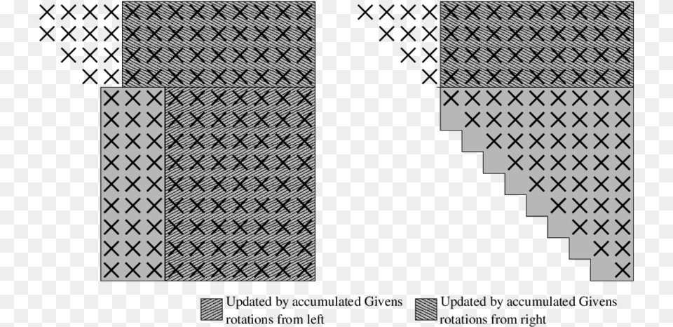 Base Rectangular A Crochet, Pattern Png