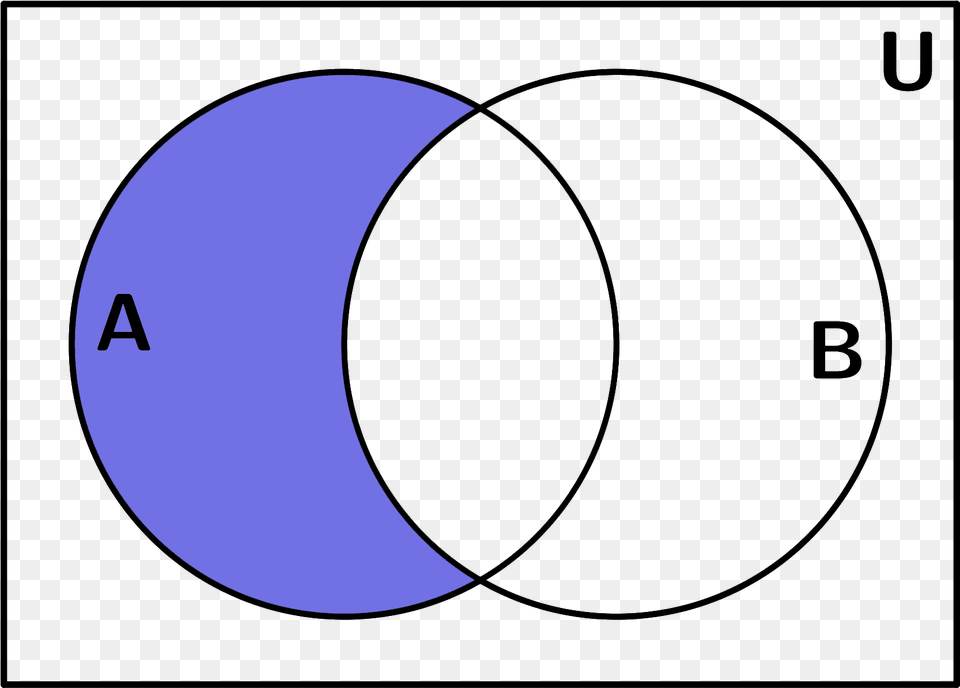 Base Venn Diagram Circle, Astronomy, Moon, Nature, Night Free Png