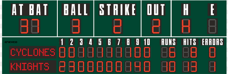 Baseball 1506 Baseball, Scoreboard Png