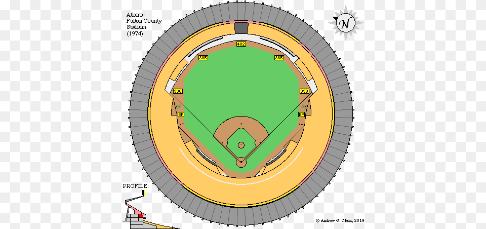Baseball Atlanta Atlanta Fulton County Stadium, Grass, Plant, Cad Diagram, Diagram Png