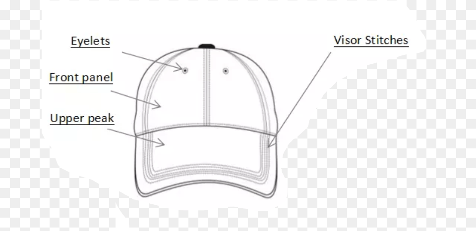 Baseball Cap Parts Name, Baseball Cap, Clothing, Hat, Chart Png Image