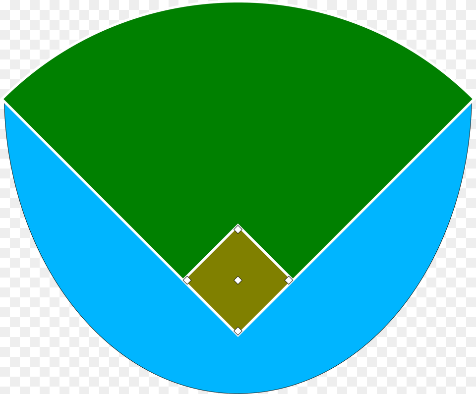 Baseball Diamond Drawing 10 Buy Clip Art Baseballfeld, Sphere, Disk Free Png Download