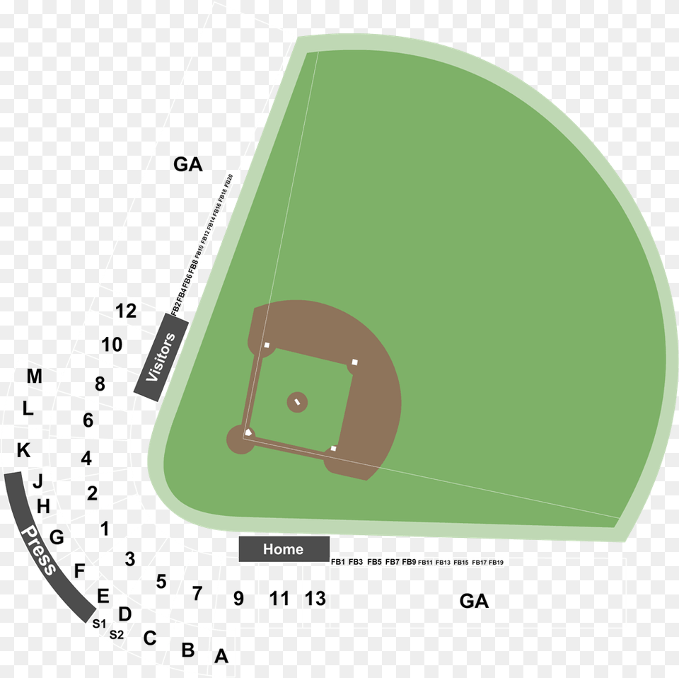 Baseball Field, Cad Diagram, Diagram, People, Person Free Png