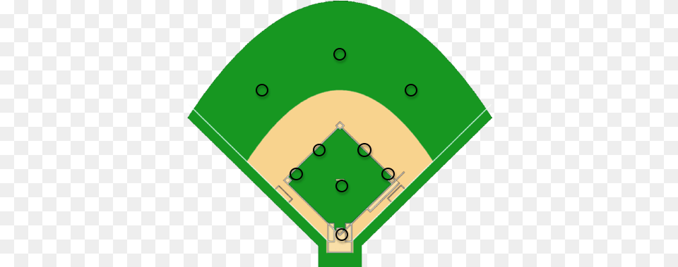 Baseball Field Diagram With Positions Clipartsco Baseball Diamond Clipart Transparent, Green, Disk Free Png Download