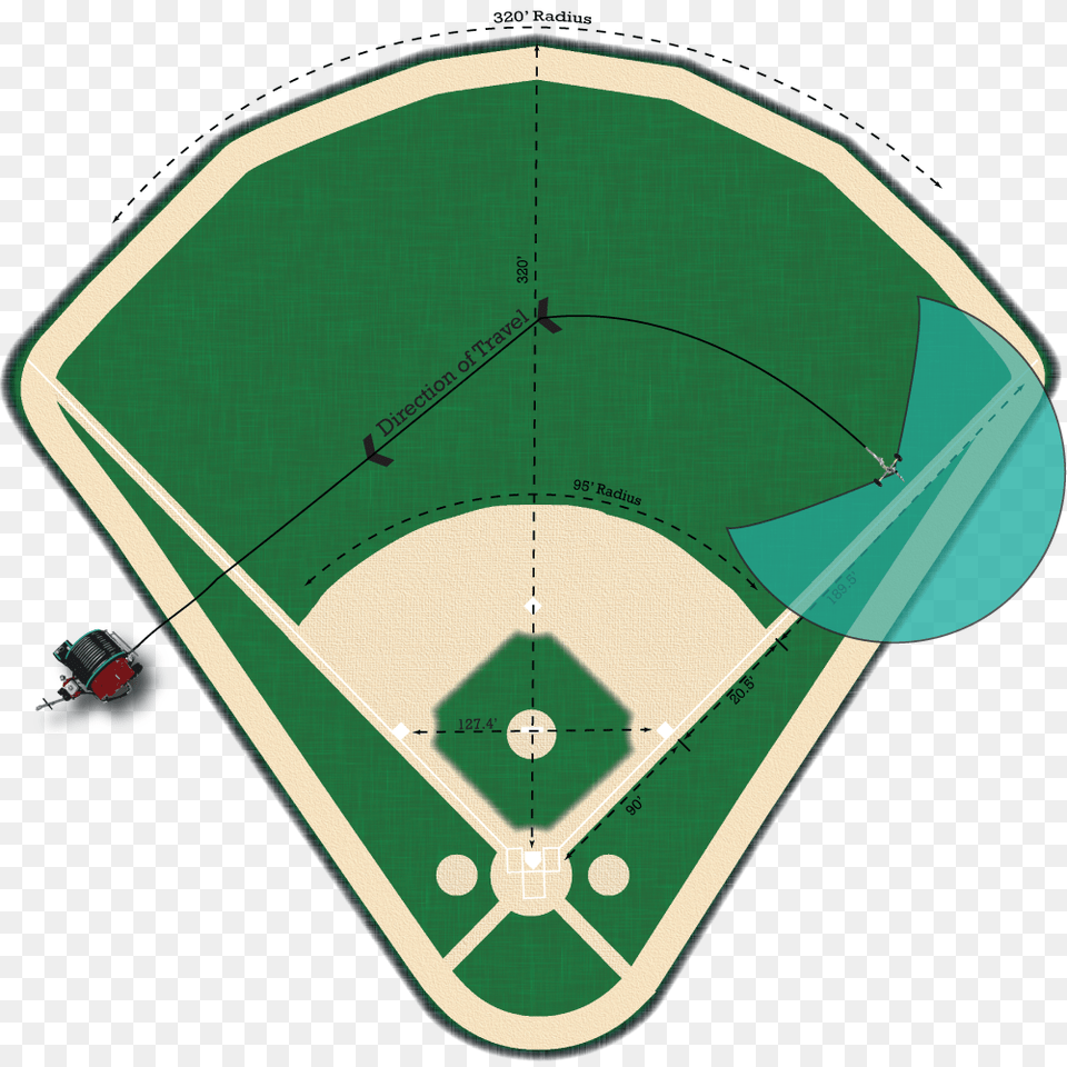 Baseball Field Hd Transparent Baseball Field Hd Images, People, Person Png Image