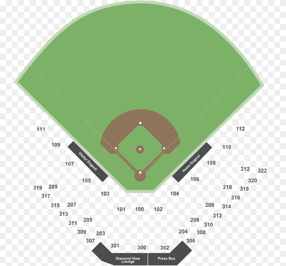 Baseball Field Nebraska Cornhuskers Baseball Vs Baseball Field, People, Person, Disk, Cad Diagram Png