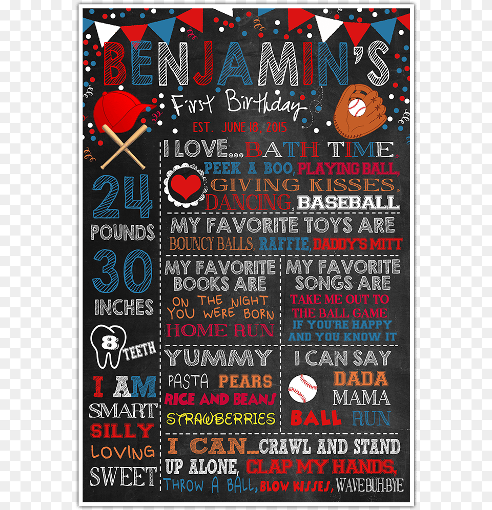 Baseball Milestone First Birthday Chalkboard Poster Poster, Advertisement, Face, Head, Person Png Image