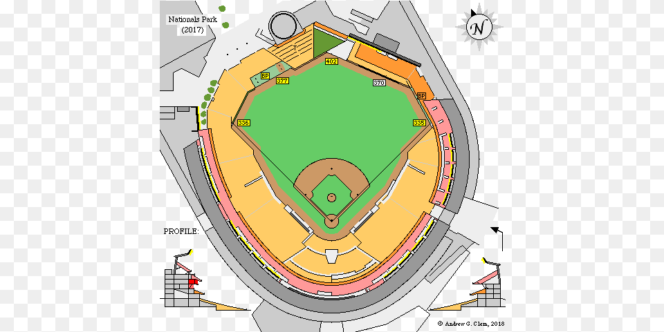 Baseball Nationals Park Vertical, Cad Diagram, Diagram, People, Person Free Png Download