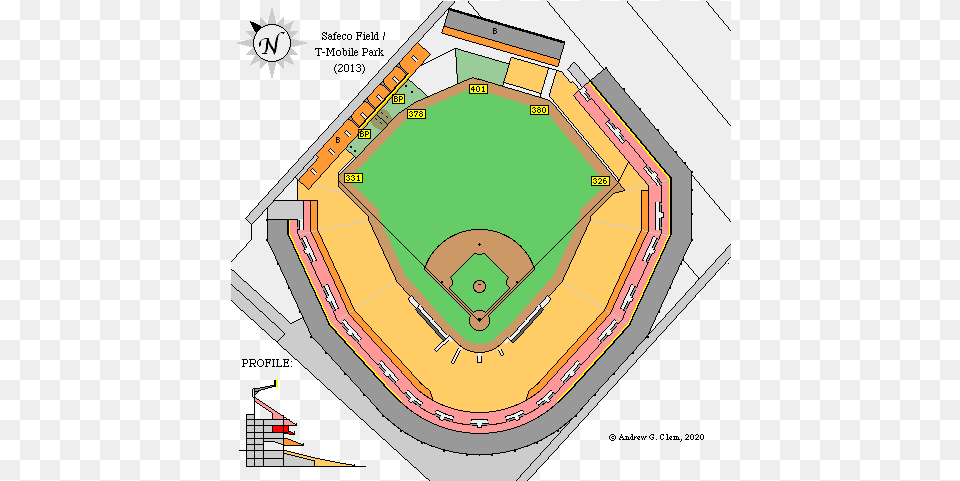 Baseball T Mobile Park Safeco Field Minute Maid Park Dimensions, Cad Diagram, Diagram Free Png