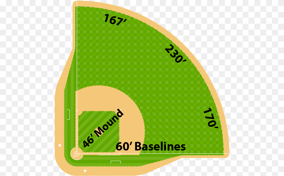 Baseballsoftball Diamond Williamsport Little League Field Dimensions, Clothing, Hat, Cap Png