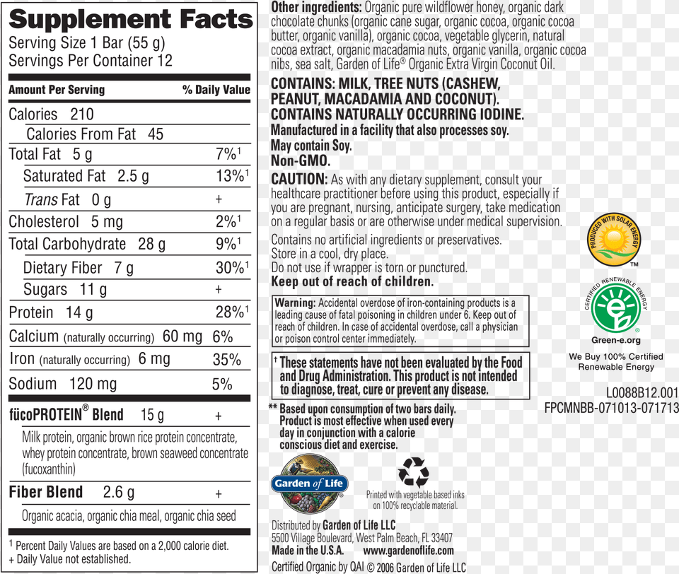 Based Upon Consumption Of Two Bars Daily Nutrition Facts, Text, Symbol Png Image