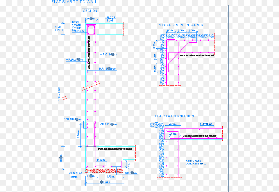 Basement Wall Rc Detail, Cad Diagram, Diagram Free Png