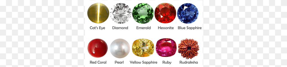 Basic Course In Gemstones India, Accessories, Diamond, Gemstone, Jewelry Png Image