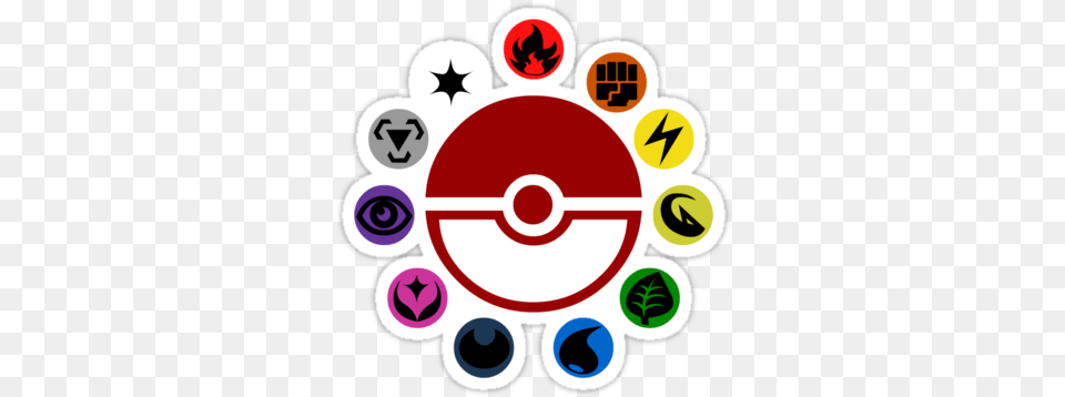 Basic Energies Pokemon All Energy Types, Symbol Png Image