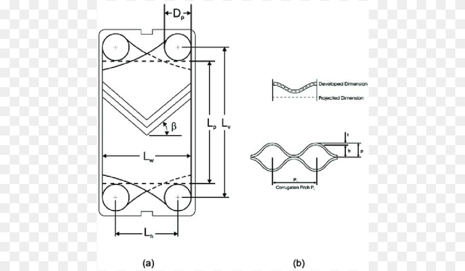 Basic Geometric Characteristics Of Chevron Plate Diagram, Chart, Plan, Plot, Cad Diagram Png