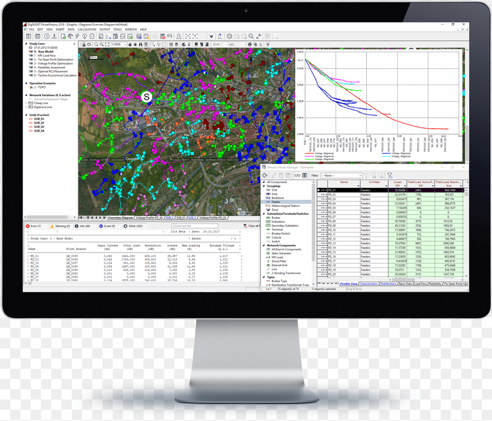 Basic Mvlv Network Analysis Boxplosive, Computer Hardware, Electronics, Hardware, Monitor Free Transparent Png