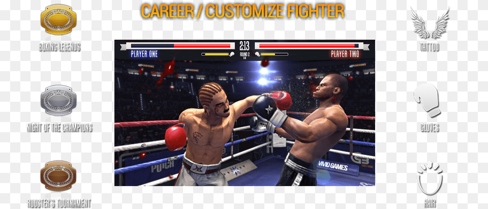 Basic Tips Professional Boxing, Adult, Male, Man, Person Free Transparent Png