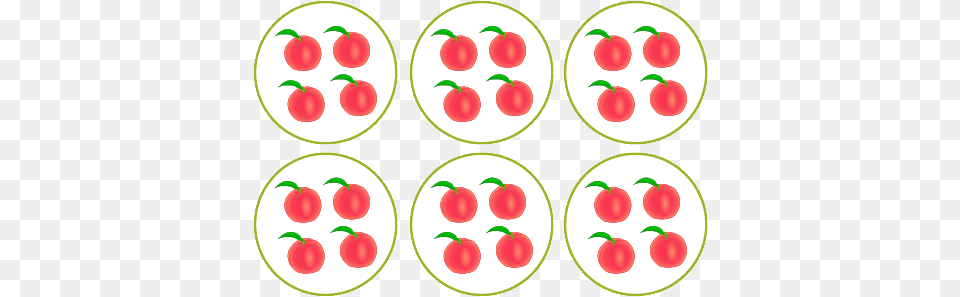 Basics And Principle For Identifying Multiplication Multiplication Groups, Food, Plant, Produce, Tomato Png Image