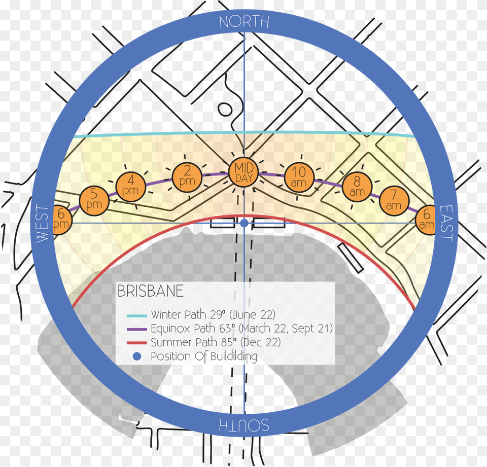 Basics For Site Analysis, Machine, Spoke, Disk, Ct Scan Free Transparent Png