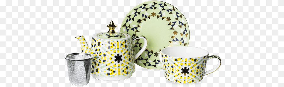 Basket Tea For One Weave Coffee Cup, Art, Porcelain, Pottery, Cookware Free Png