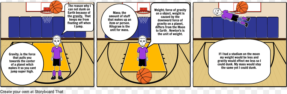 Basketball, Publication, Book, Comics, Person Png