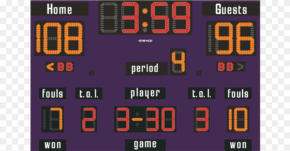 Basketball 2775 Basketball, Scoreboard Png