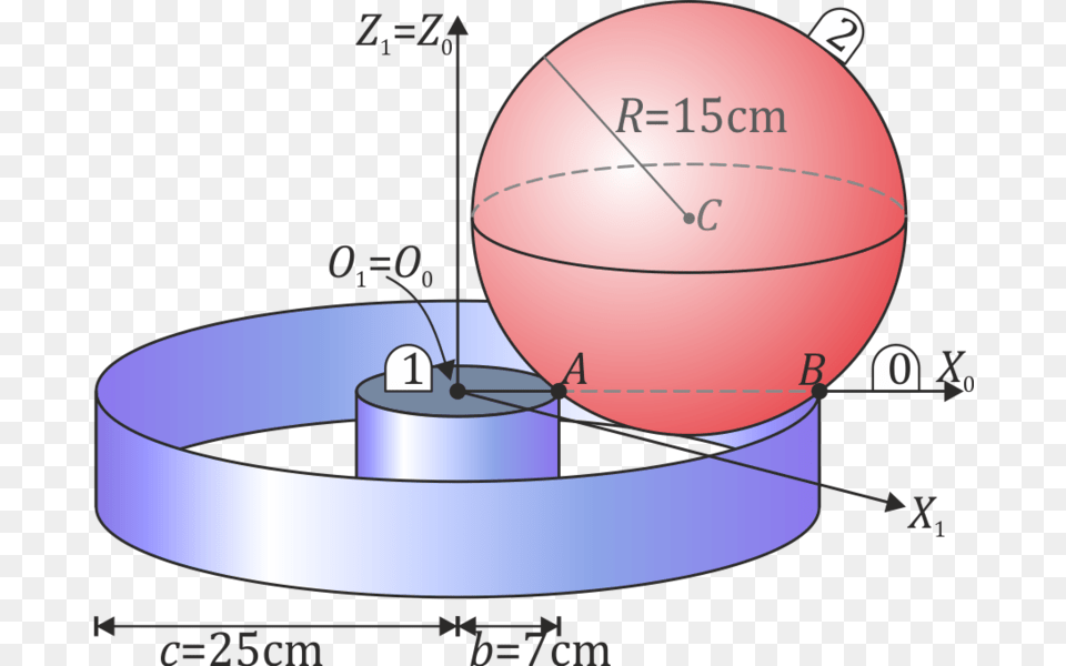 Basketball, Sphere Free Png