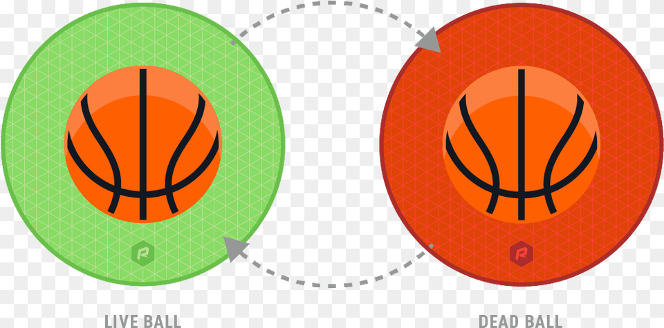 Basketball, Clothing, Hat, Plant, Produce Free Png