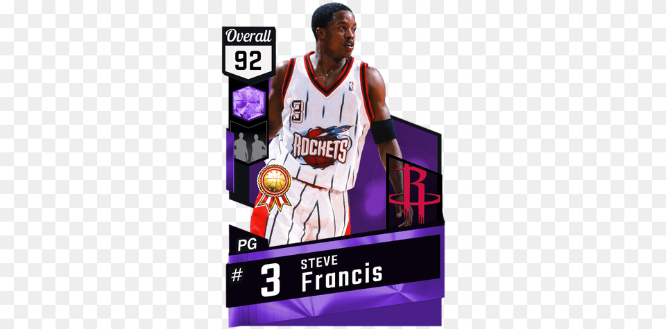 Basketball Cards Transparent Picture World B Free Nba, People, Person, Adult, Man Png Image