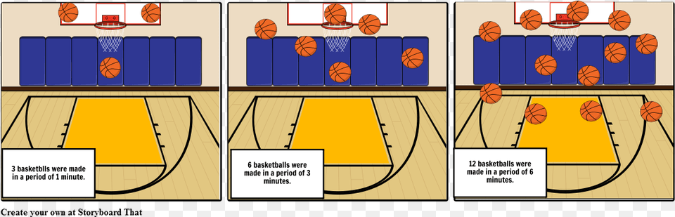 Basketball Comic Strip Shoot Basketball, Ball, Basketball (ball), Sport, Book Free Png Download