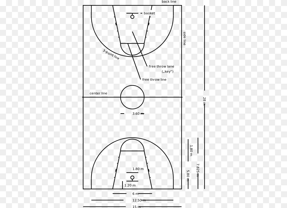 Basketball Court Dimensions, Gray Free Png