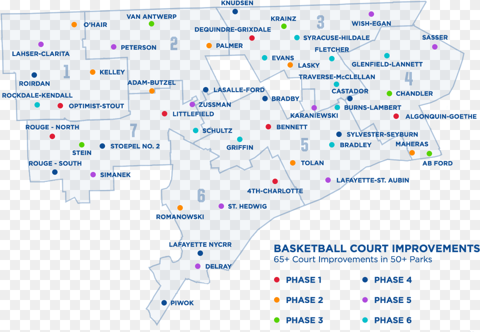 Basketball For All The Vision Diagram, Chart, Plot, Map, Adult Free Png Download