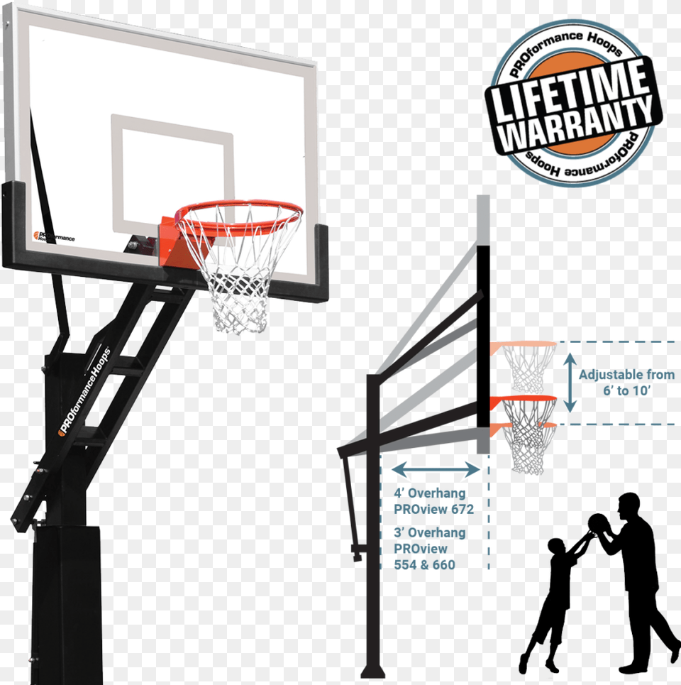 Basketball Hoops Gotta Play Basketball Hoop Comparison, Adult, Male, Man, Person Png