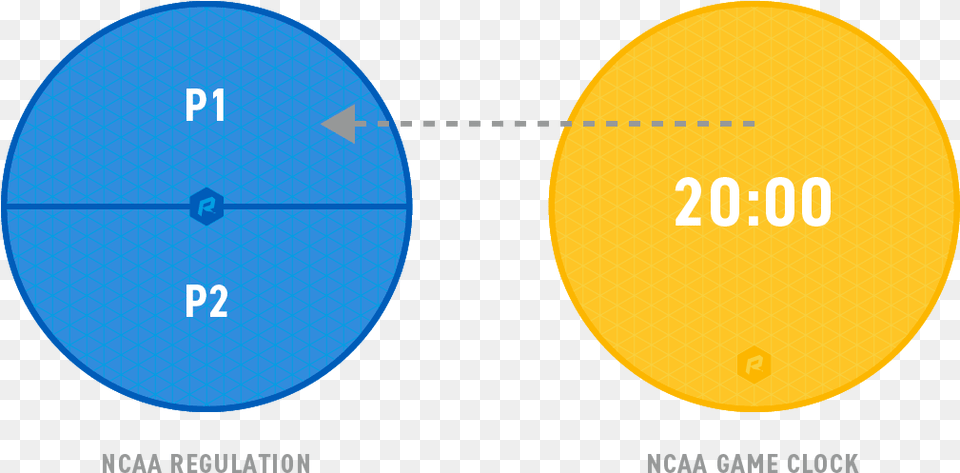 Basketball Ncaa Game Clock Circle, Sphere, Nature, Night, Outdoors Png