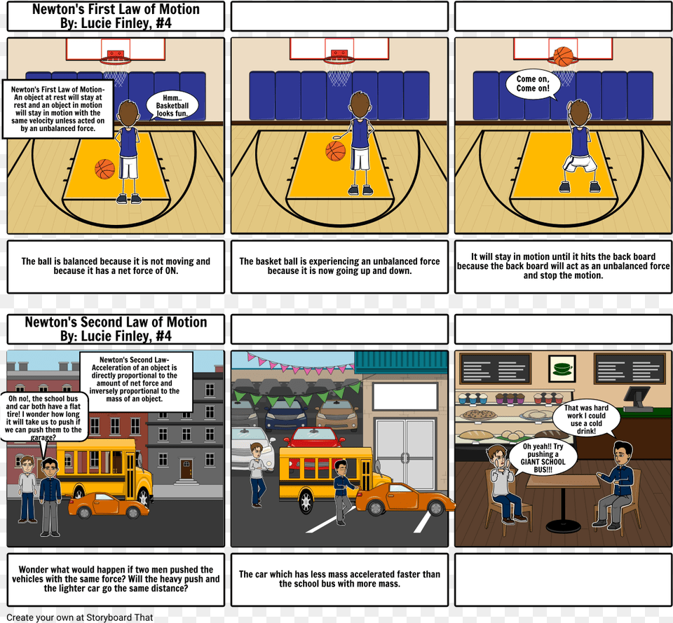 Basketball Newton39s First Law Basketball Example, Book, Publication, Vehicle, Transportation Free Png