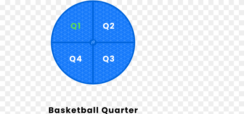 Basketball Quarter Circle, Sphere, Disk Free Transparent Png