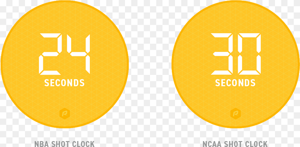 Basketball Shot Clock Olympics, Digital Clock, Electronics, Screen, Computer Hardware Png Image